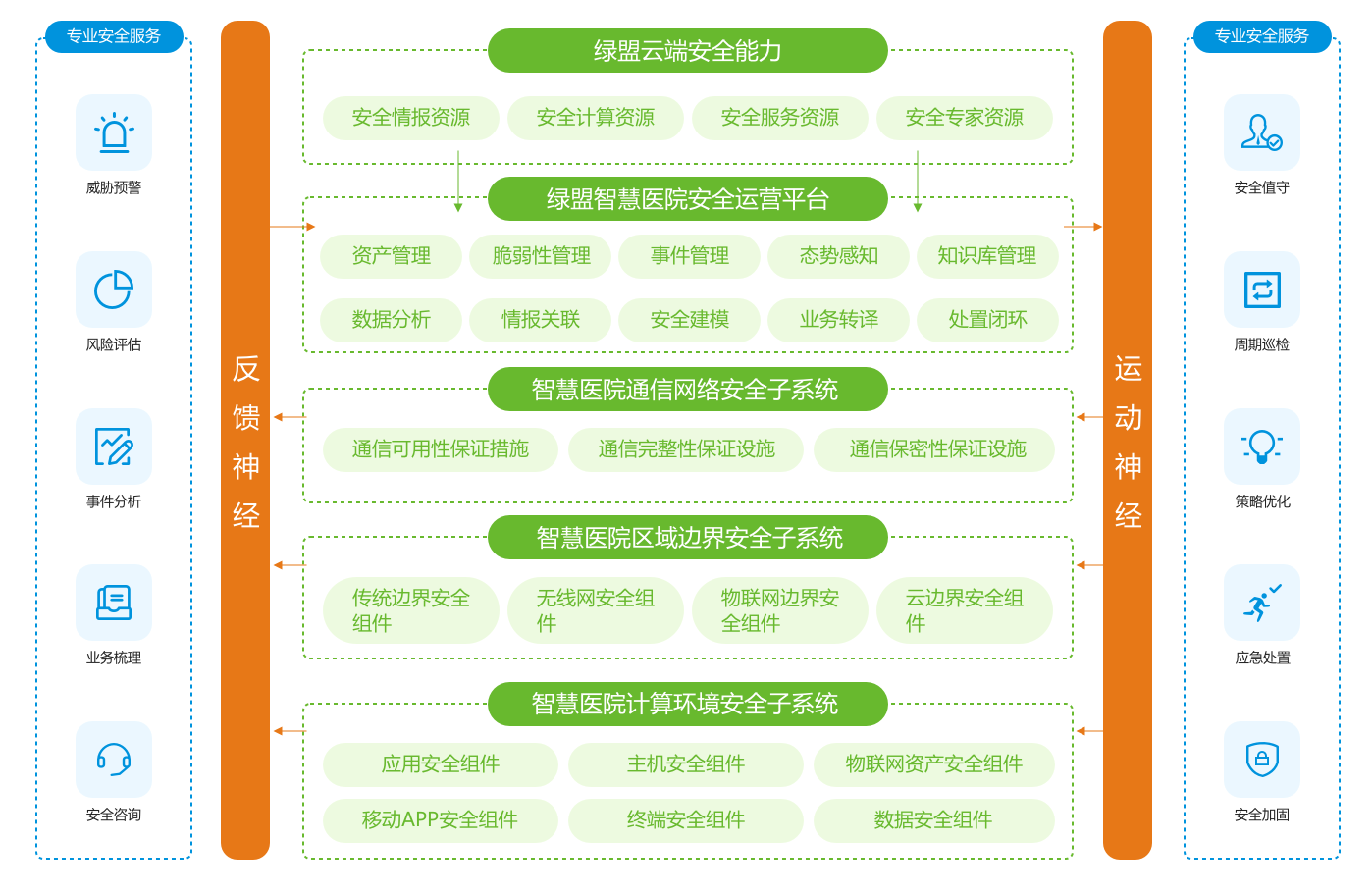 7777788888精准新传真112全面释义、专家解答解释落实