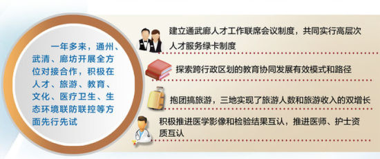 2025澳门精准正版大全仔细释义、解释与落实、精准解答解释落实